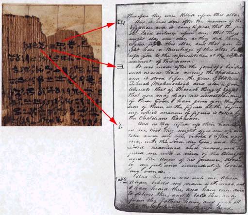 фрагмент папируса в сравнении с записями Смита